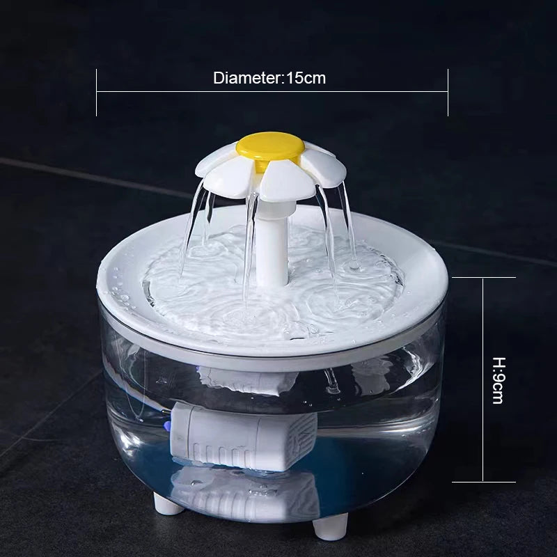 PureFlow – Automatic Cat Water Fountain 1.2L USB Electric Silent Filtered Dispenser