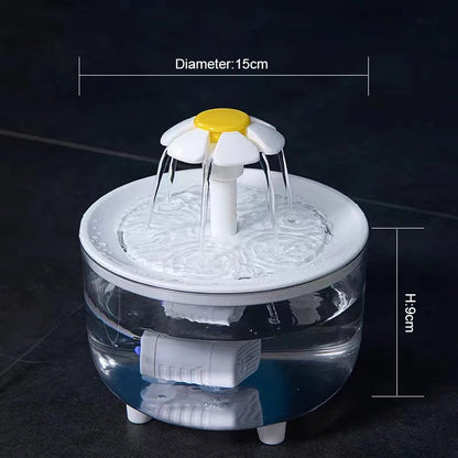 PureFlow – Automatic Cat Water Fountain 1.2L USB Electric Silent Filtered Dispenser