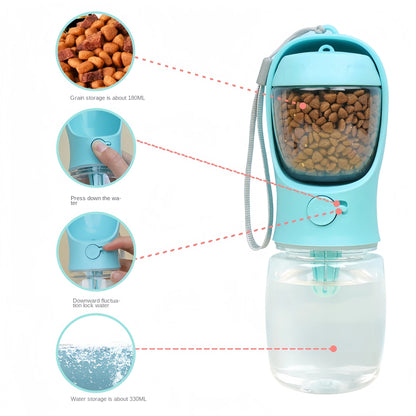 PawHydrate 2-in-1 Portable Pet Bottle – Water & Food Anywhere, Anytime!